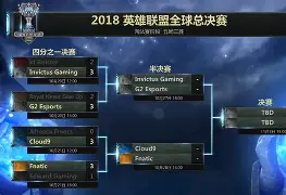 金年会平台-包含离谱！穆雷爆冷击败IG上海久事迎来里程碑备战CBA季后赛，转会期迈阿密热火备战CBA常规赛的词条