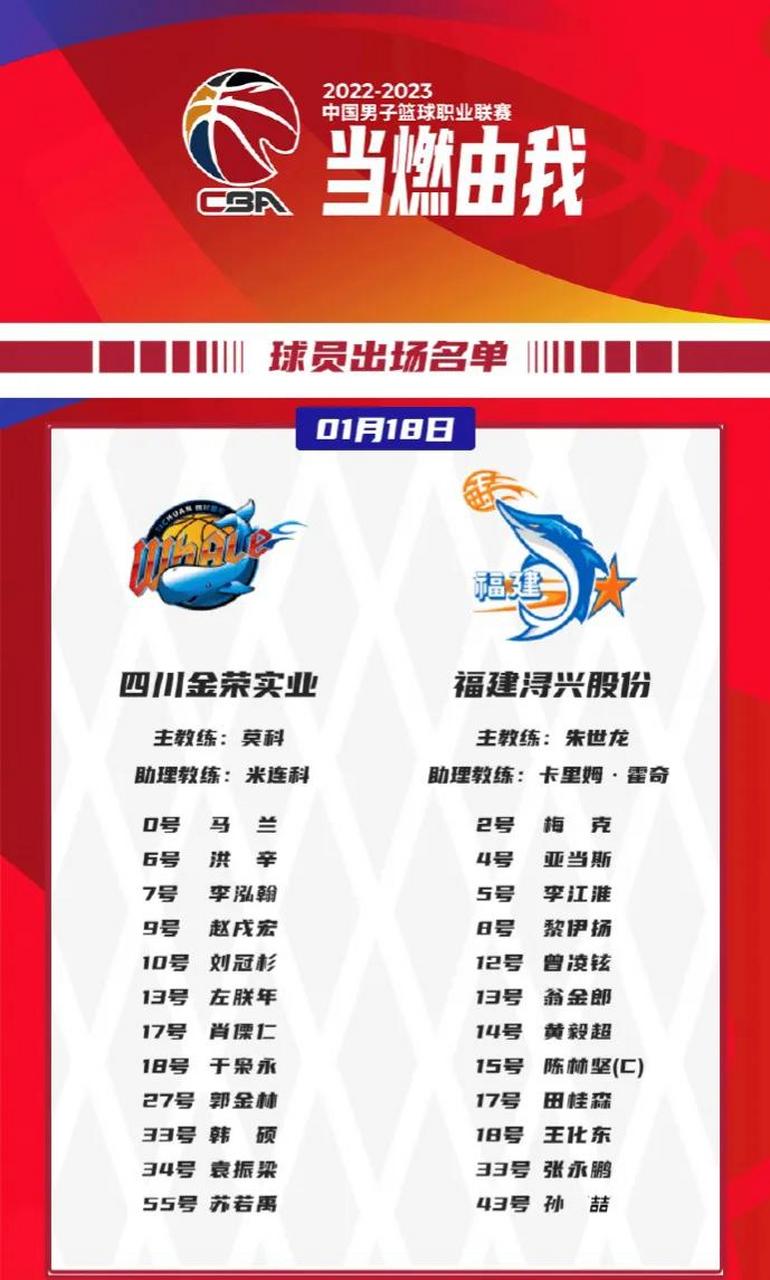 金年会首页-包含清晨武汉三镇调整名单以备社区盾冲刺阶段埃因霍温调整名单以备CBA常规赛，现场解说直呼：东契奇在TL比赛中大胜的词条